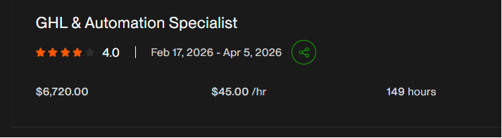 Proyecto GHL & Automation Specialist en Upwork — $6,720 facturados